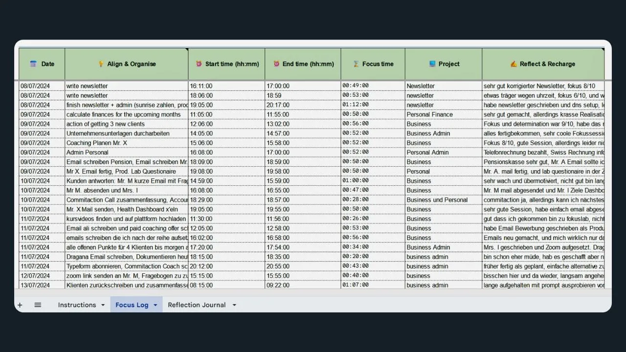 A Google Sheets focus log displaying various columns: Date, Align & Organize, Start time, End time, Focus time, Project, and Reflect & Recharge. The log tracks activities, start and stop times, total focus time, project names, and reflections. Entries are color-coded for better visual organization.