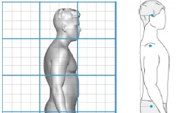 Scaneca posture diagram showing upper body alignment on a grid
