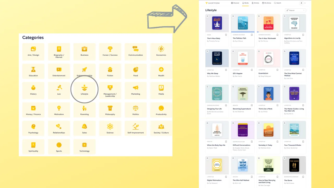 Screenshot of Shortform book categories including lifestyle section